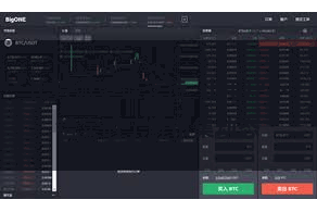 比特派多链支持  让用户不错实时了解市集动态