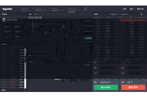 比特派跨链服务  包括比特币、以太坊、莱特币等主流数字货币